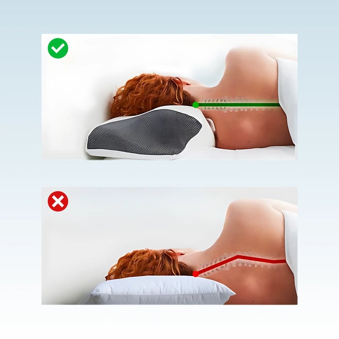 RESTRELIEF™ ERGONOMISCHES PREMIUM-KOPFKISSEN